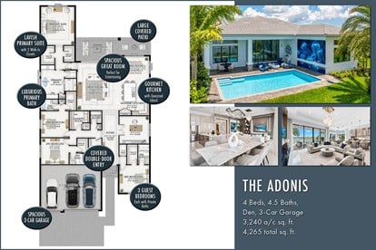 YOUR DREAM HOME IS HERE – EXPLORE THE ADONIS