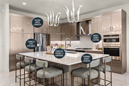 PRESENTING THE LATEST KITCHEN DESIGN TRENDS: EXCLUSIVELY AT APEX AT AVENIR